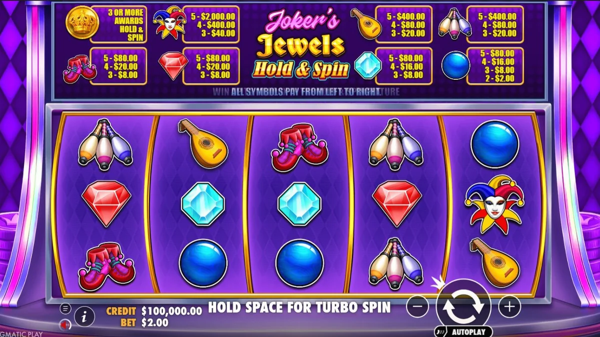 Tampilan visual mesin slot Joker’s Jewels Hold & Spin dengan tema retro dan simbol permata